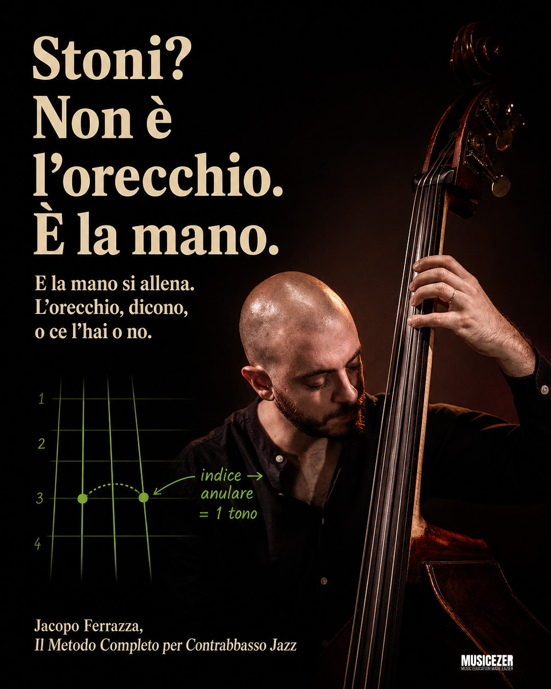 IL METODO COMPLETO PER CONTRABBASSO JAZZ - Jacopo Ferrazza