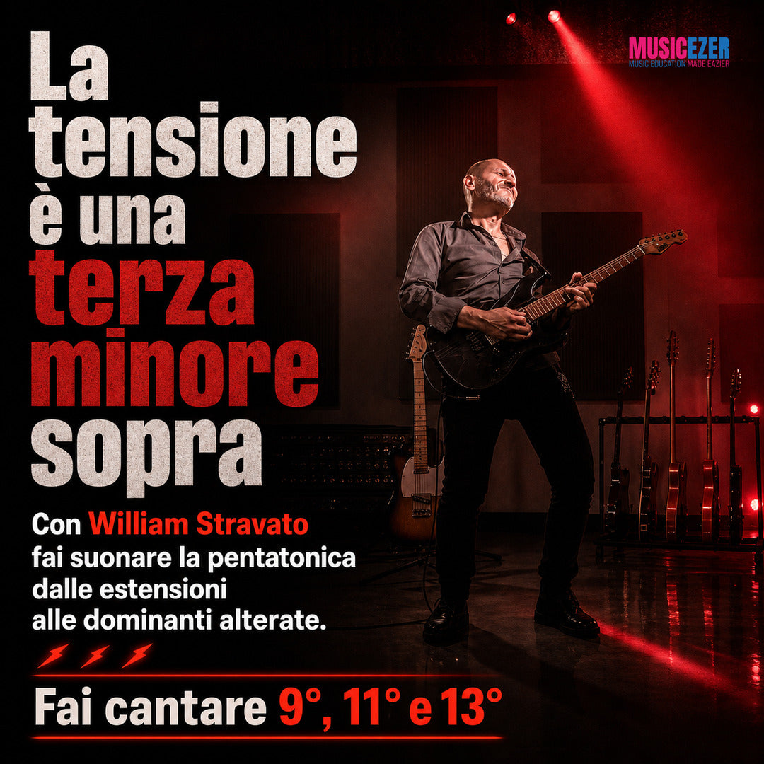 THE PENTATONIC SCALE IN CONTEMPORARY GUITAR – William Stravato