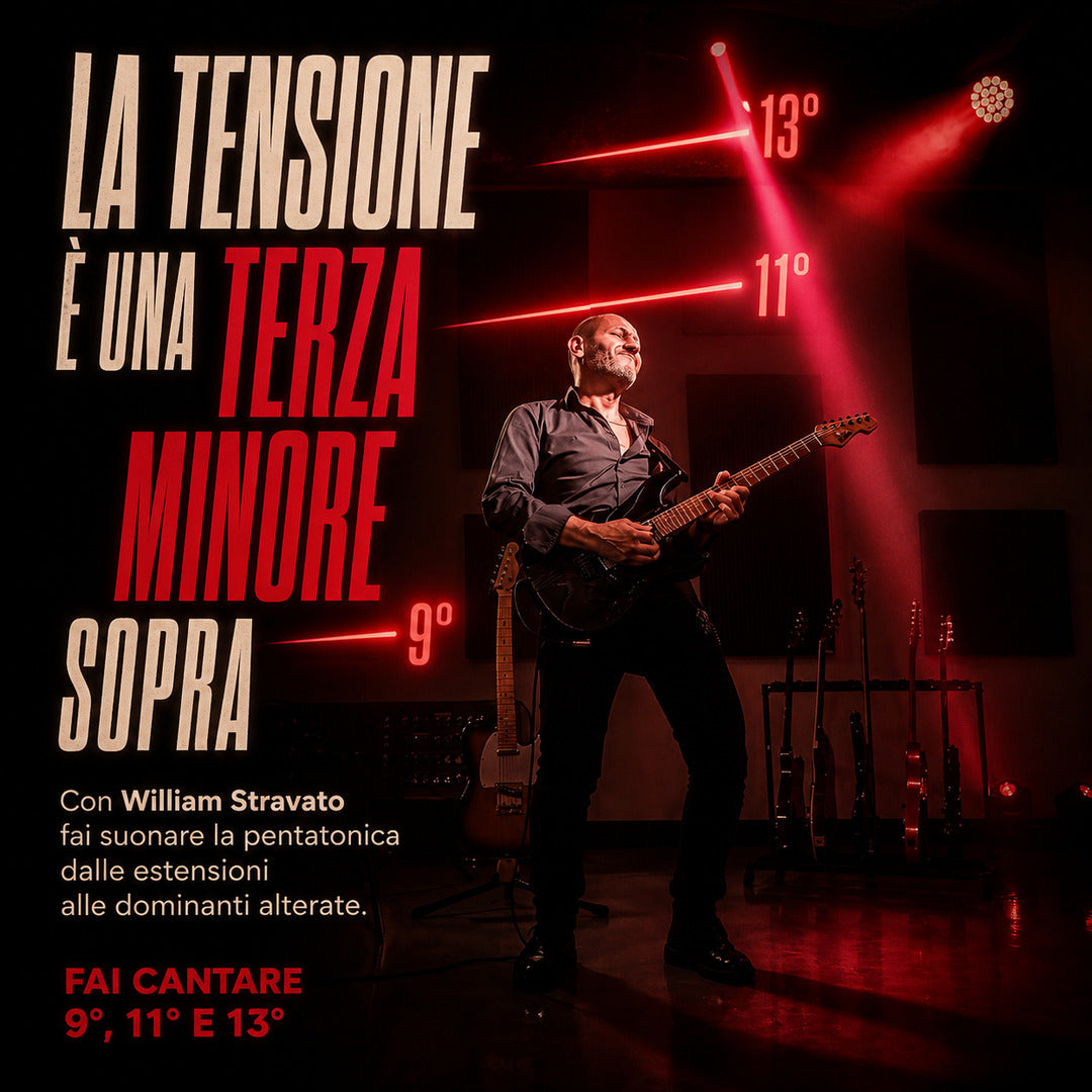 THE PENTATONIC SCALE IN CONTEMPORARY GUITAR – William Stravato